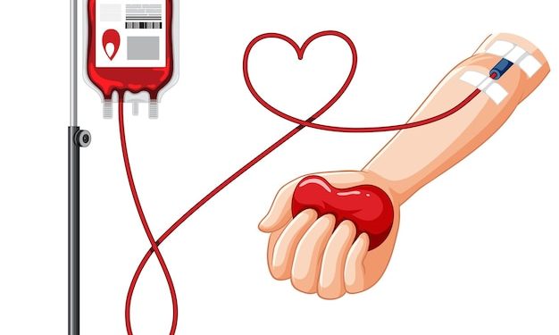 ಕುಂದಾಪುರ:ಅಕ್ಟೋಬರ್.17ರಂದು  ಬೃಹತ್ ರಕ್ತದಾನ  ಶಿಬಿರ..!!