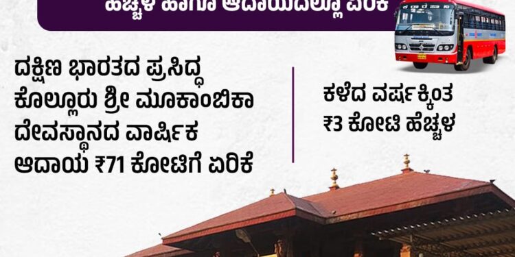 ಶಕ್ತಿ ಯೋಜನೆಯಿಂದ ದೇವಸ್ಥಾನಗಳಿಗೆ ಭೇಟಿ ನೀಡುವವರ ಸಂಖ್ಯೆಯಲ್ಲಿ ಹೆಚ್ಚಳ : ಆದಾಯದಲ್ಲಿ ಏರಿಕೆ..!!