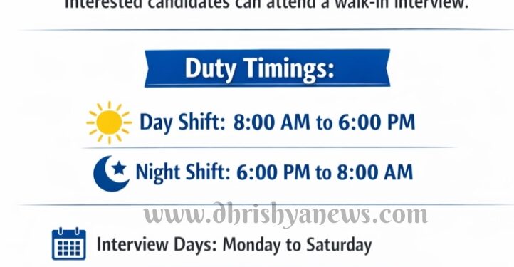 ಬ್ರಹ್ಮಾವರದ ಮಹೇಶ್ ಆಸ್ಪತ್ರೆಯಲ್ಲಿ ಹೌಸ್ಕೀಪಿಂಗ್ ಸಿಬ್ಬಂದಿ ಹುದ್ದೆಗಳಿಗೆ ಉದ್ಯೋಗಾವಕಾಶ..!