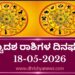 ಇಂದಿನ ದ್ವಾದಶ ರಾಶಿಗಳ ದಿನ ಭವಿಷ್ಯ(ಮೇ 18 ಸೋಮವಾರ )
