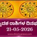 ಇಂದಿನ ದ್ವಾದಶ ರಾಶಿಗಳ ದಿನ ಭವಿಷ್ಯ(ಮೇ 21 ಗುರುವಾರ )